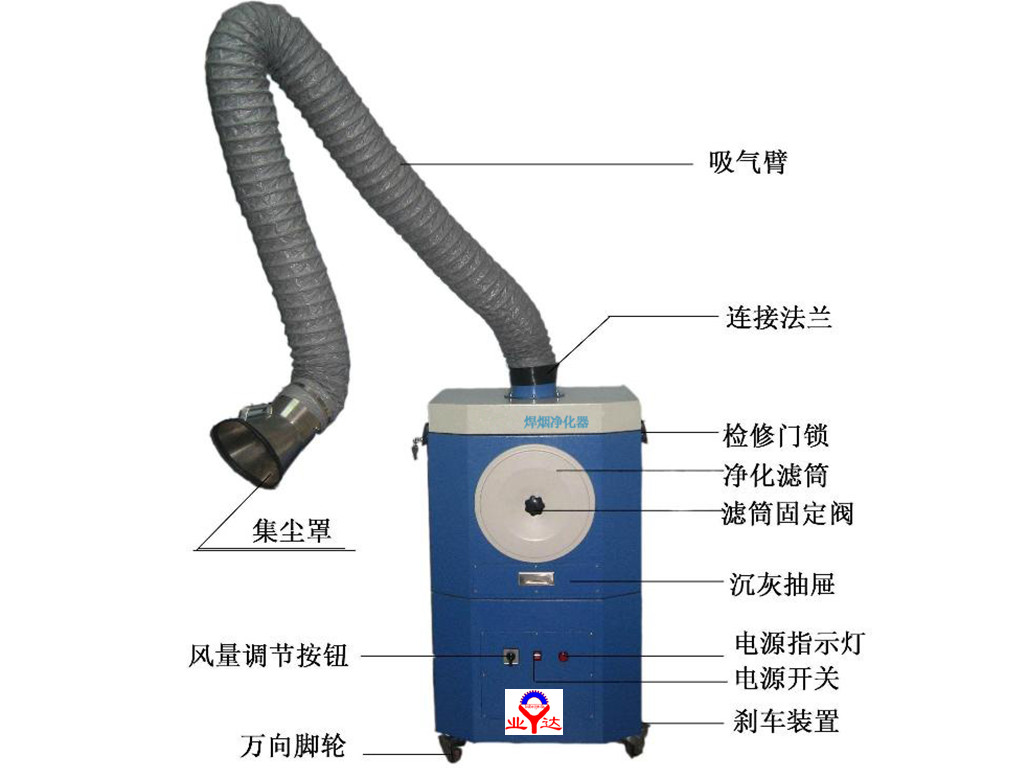 焊煙單機結構